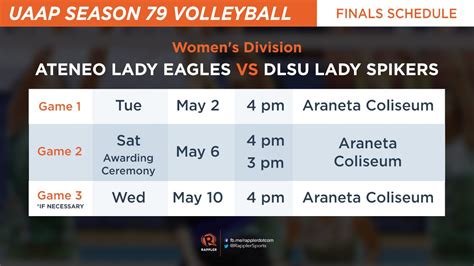 uaap season 79 volleyball schedule.
